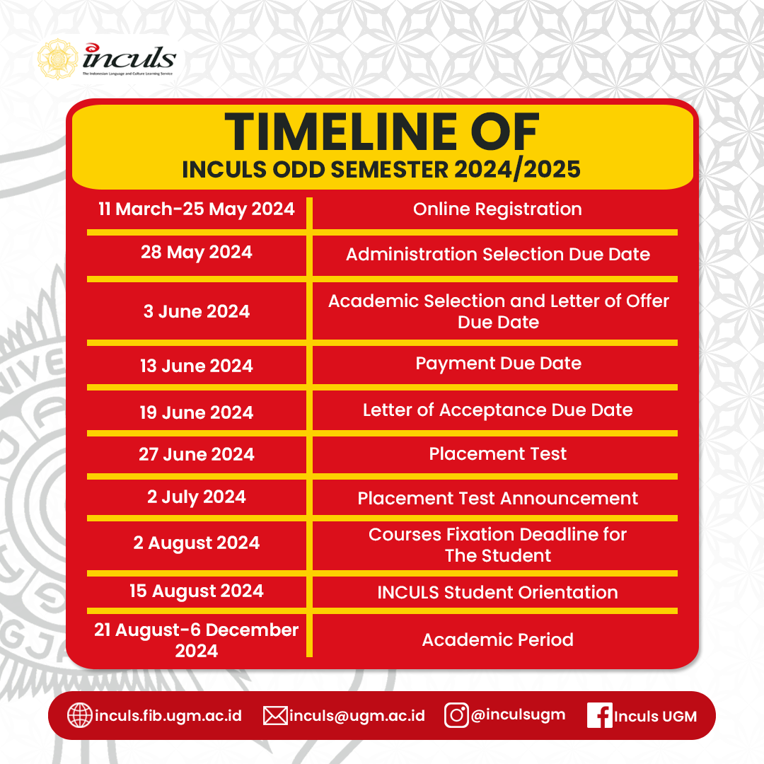 Regular Program Class Regular Program for Odd Semester 2024/2025 Enrollment – inculs.fib.ugm ...